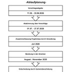 Ablaufplan 2027